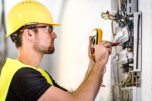 Best Surge Protection Installation  in Chandler, TX